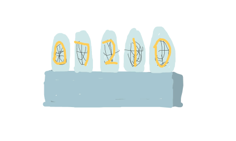 命運石之門 by 心碎喵喵露 2025/12/27